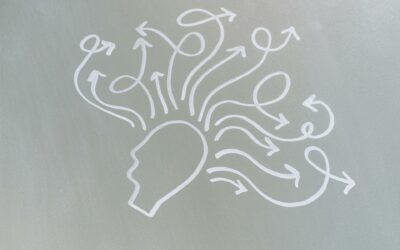 Connaissance de soi